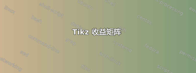 Tikz 收益矩阵