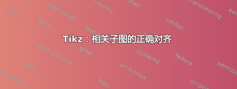 Tikz：相关子图的正确对齐