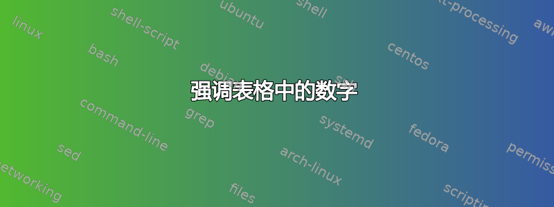 强调表格中的数字