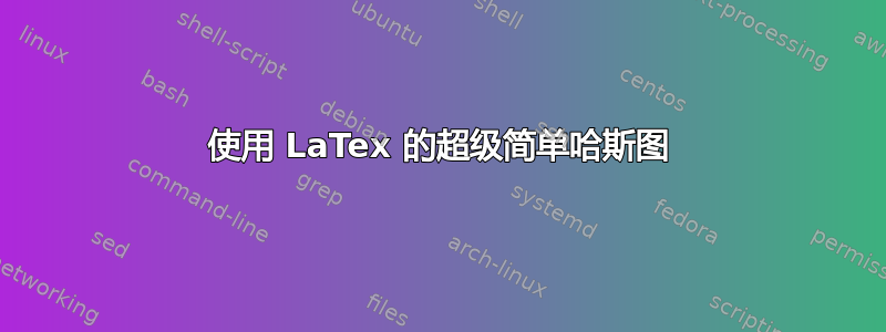 使用 LaTex 的超级简单哈斯图