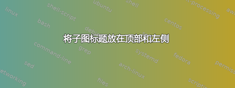 将子图标题放在顶部和左侧