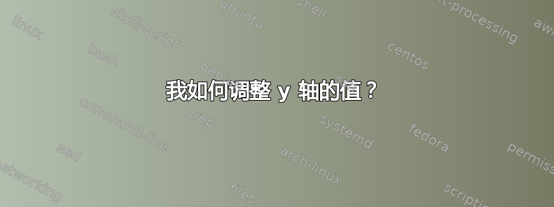 我如何调整 y 轴的值？