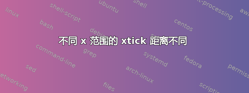 不同 x 范围的 xtick 距离不同