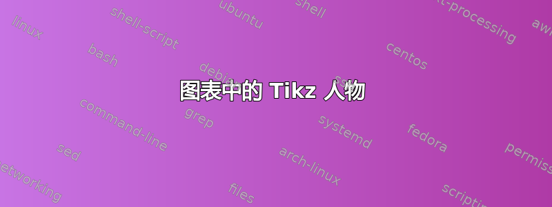 图表中的 Tikz 人物