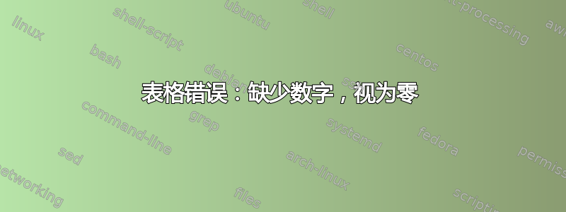 表格错误：缺少数字，视为零