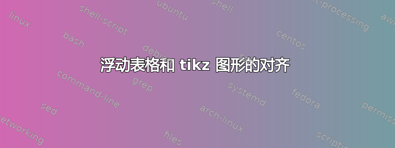 浮动表格和 tikz 图形的对齐