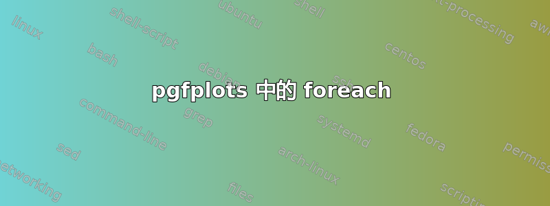 pgfplots 中的 foreach