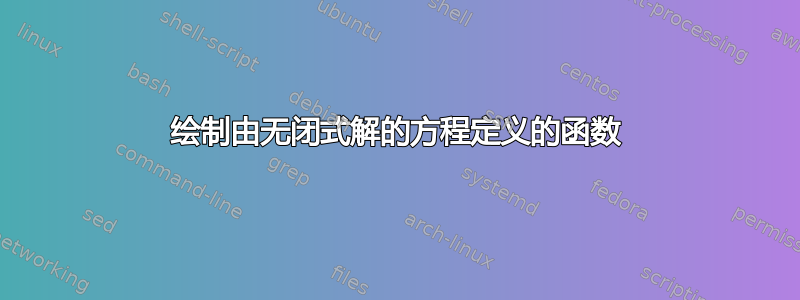 绘制由无闭式解的方程定义的函数