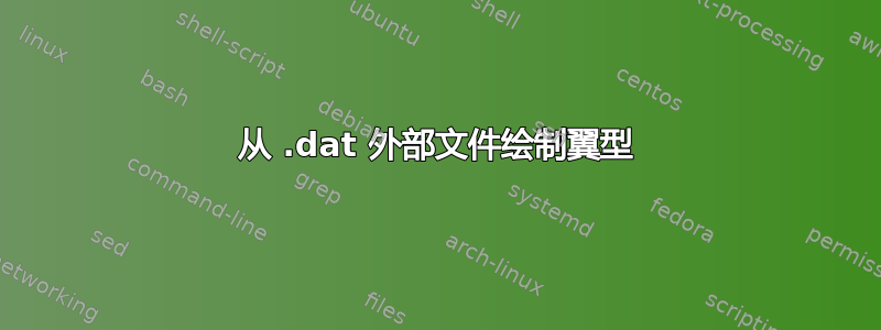 从 .dat 外部文件绘制翼型