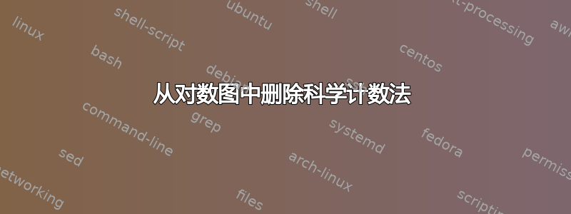 从对数图中删除科学计数法