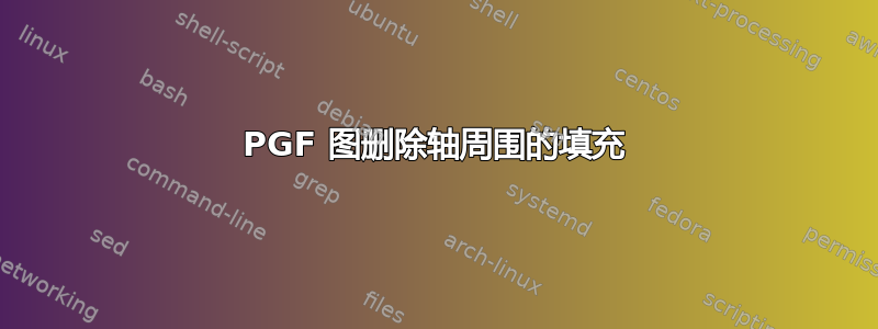 PGF 图删除轴周围的填充