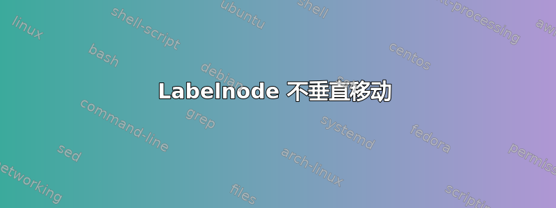 Labelnode 不垂直移动