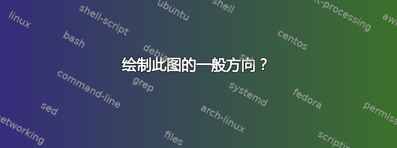 绘制此图的一般方向？