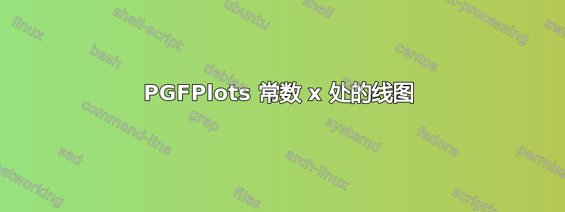 PGFPlots 常数 x 处的线图