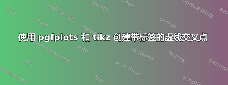 使用 pgfplots 和 tikz 创建带标签的虚线交叉点