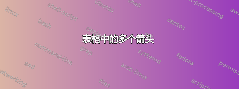 表格中的多个箭头