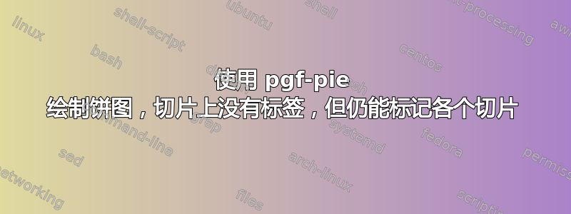 使用 pgf-pie 绘制饼图，切片上没有标签，但仍能标记各个切片