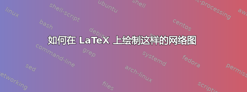 如何在 LaTeX 上绘制这样的网络图