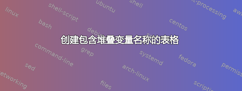 创建包含堆叠变量名称的表格