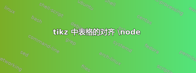 tikz 中表格的对齐 \node