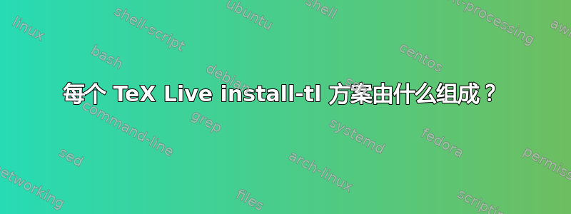 每个 TeX Live install-tl 方案由什么组成？