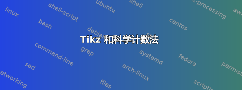 Tikz 和科学计数法