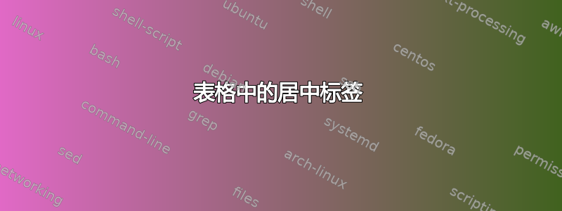 表格中的居中标签