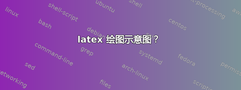 latex 绘图示意图？