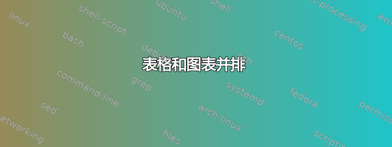 表格和图表并排