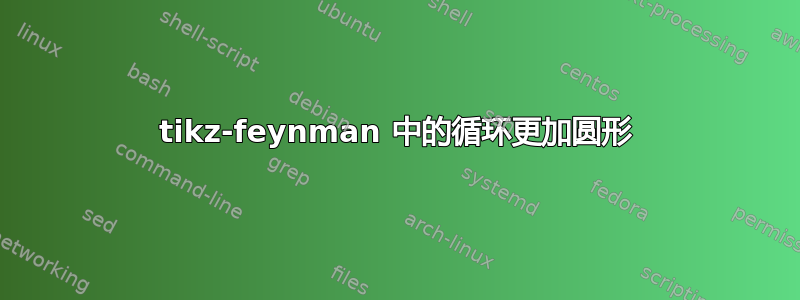 tikz-feynman 中的循环更加圆形