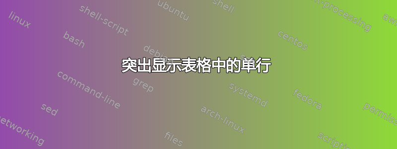 突出显示表格中的单行