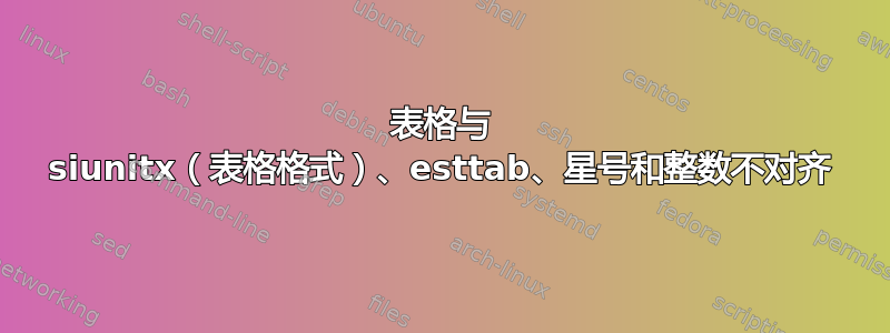 表格与 siunitx（表格格式）、esttab、星号和整数不对齐