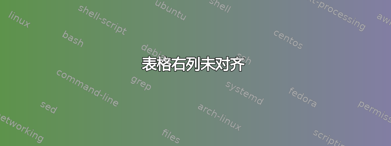 表格右列未对齐