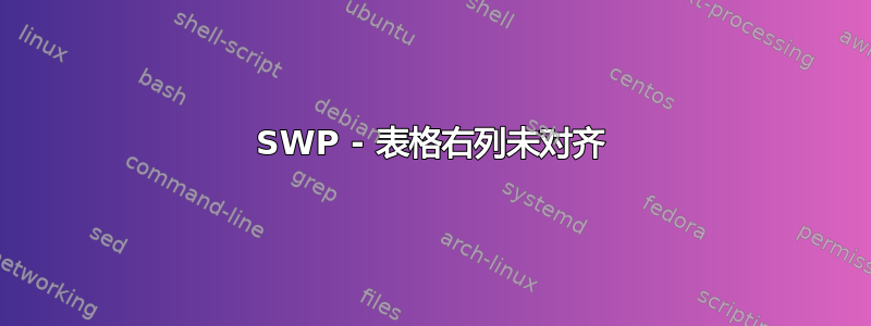 SWP - 表格右列未对齐