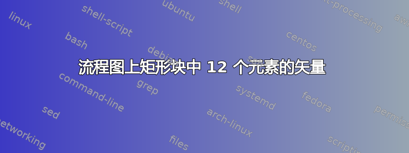 流程图上矩形块中 12 个元素的矢量