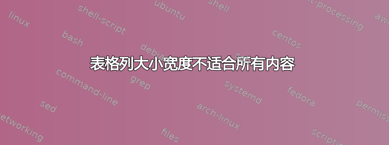 表格列大小宽度不适合所有内容