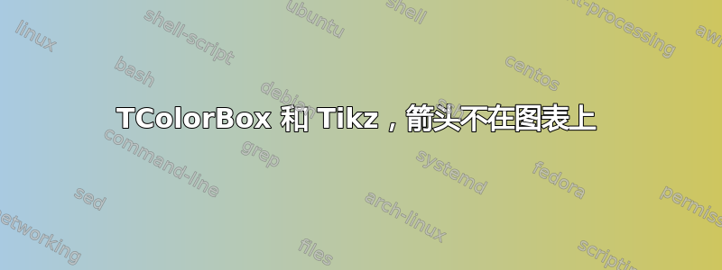 TColorBox 和 Tikz，箭头不在图表上