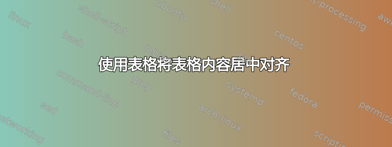 使用表格将表格内容居中对齐