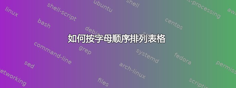 如何按字母顺序排列表格