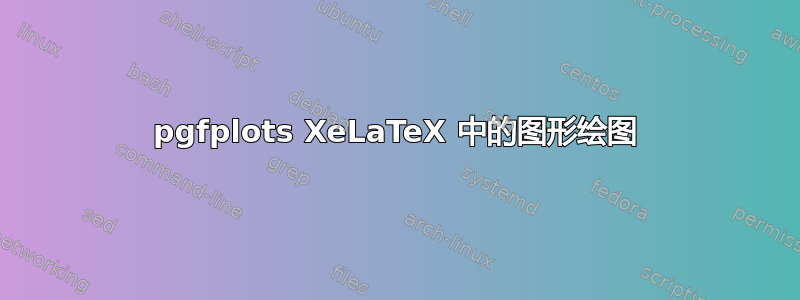 pgfplots XeLaTeX 中的图形绘图