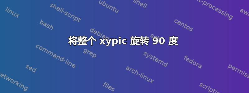 将整个 xypic 旋转 90 度