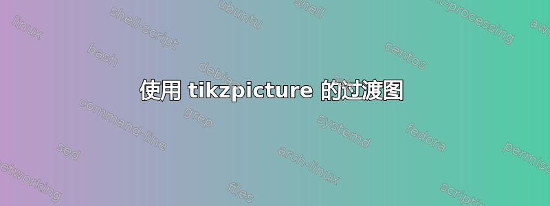 使用 tikzpicture 的过渡图