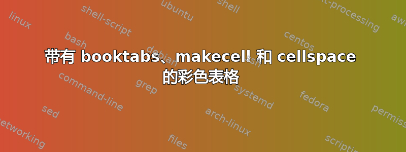 带有 booktabs、makecell 和 cellspace 的彩色表格