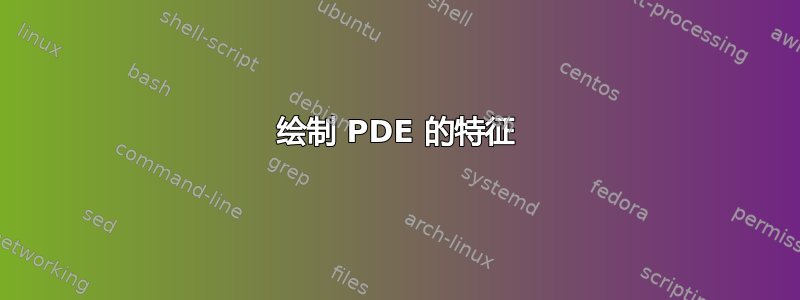 绘制 PDE 的特征