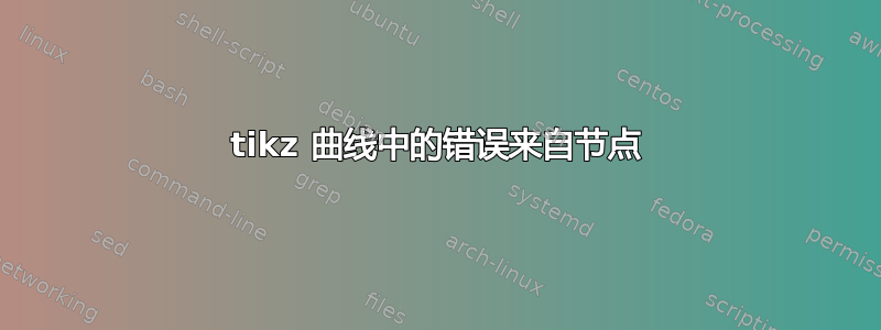 tikz 曲线中的错误来自节点