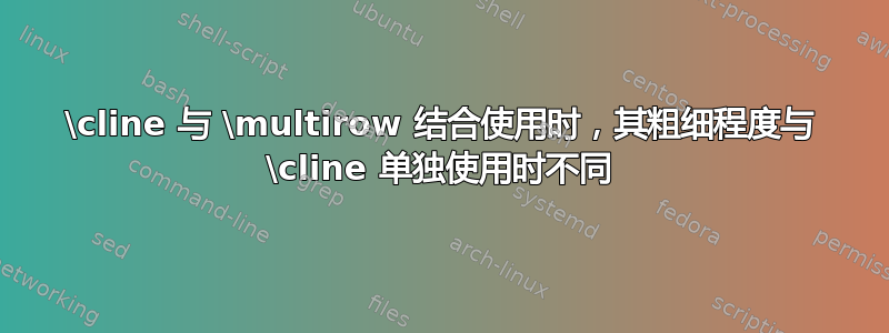 \cline 与 \multirow 结合使用时，其粗细程度与 \cline 单独使用时不同