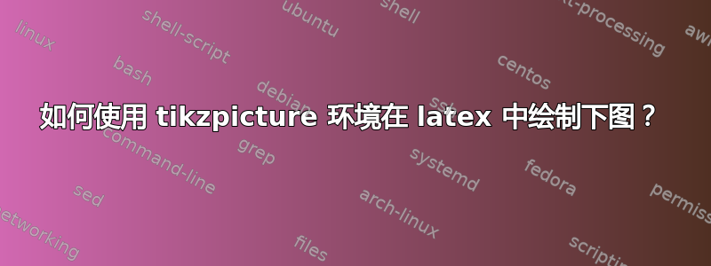 如何使用 tikzpicture 环境在 latex 中绘制下图？