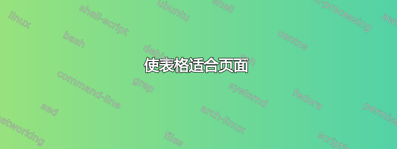 使表格适合页面