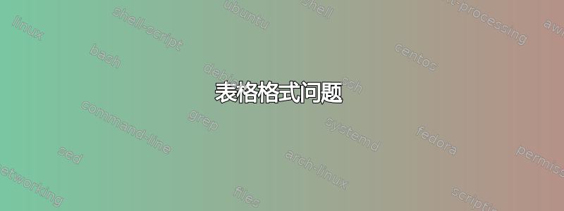 表格格式问题