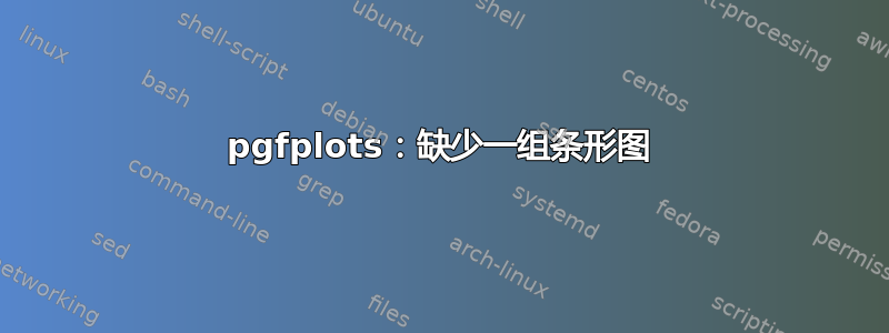 pgfplots：缺少一组条形图